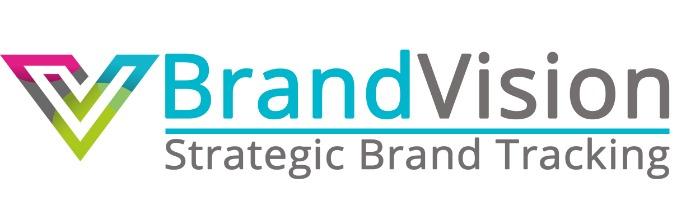 BrandVision - Brand Tracking